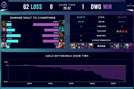 点并不轻松 点并不轻松