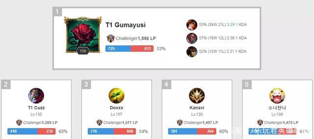 谁就握住了 谁就握住了