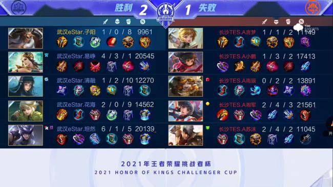 性回合中 性回合中