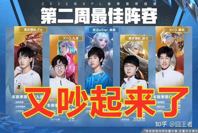 提供了极具
